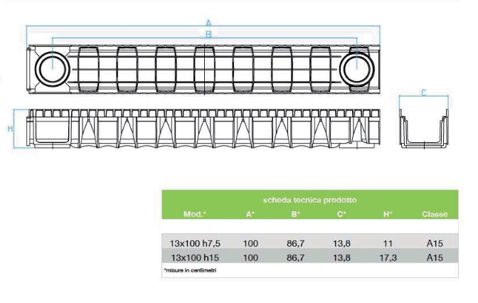 Canaletta modulare A15 in polipropilene copolimero pedonabile