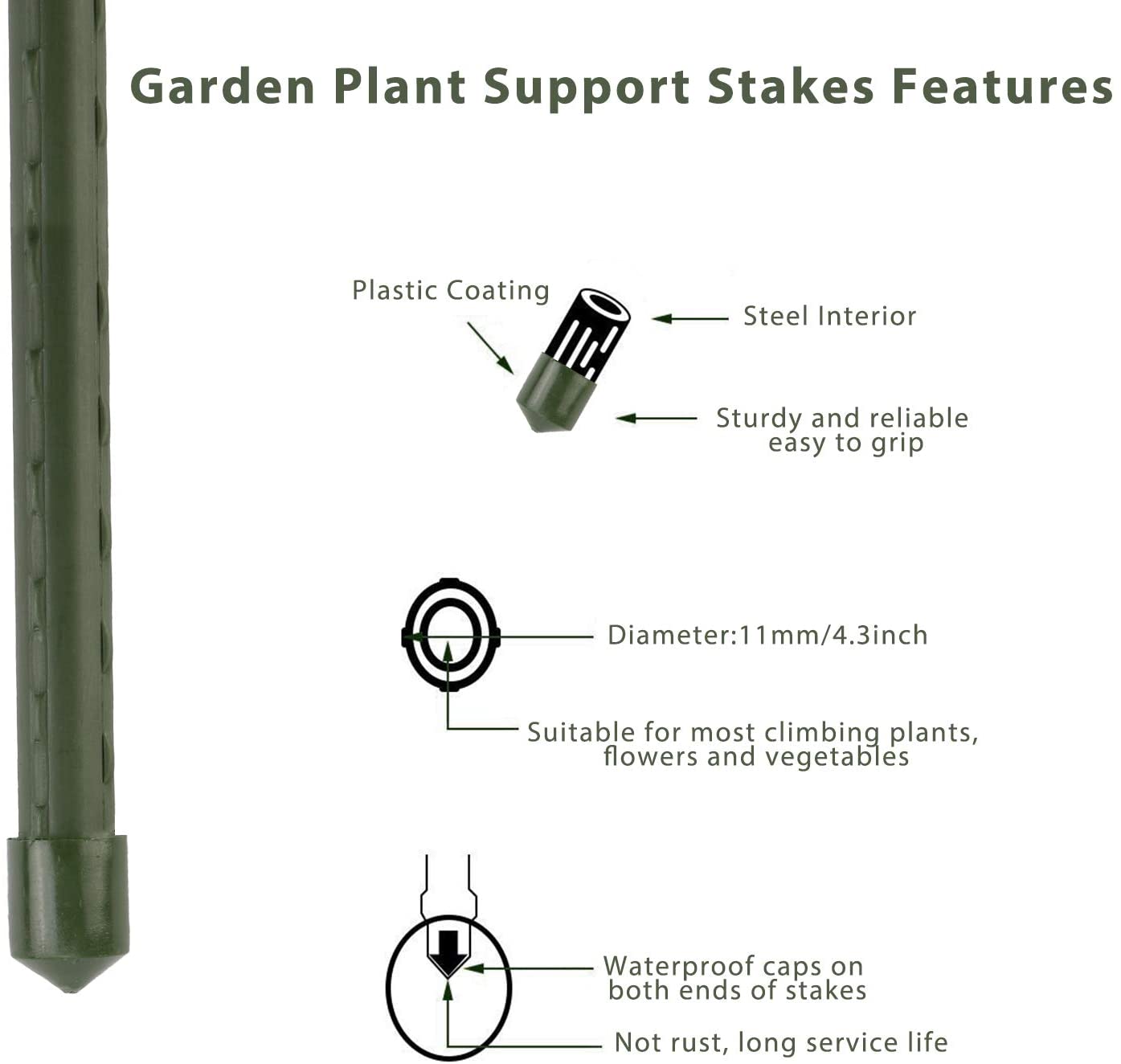 Cannetta in metallo plastificato tutore reggi piante per giardinaggio ed agricoltura