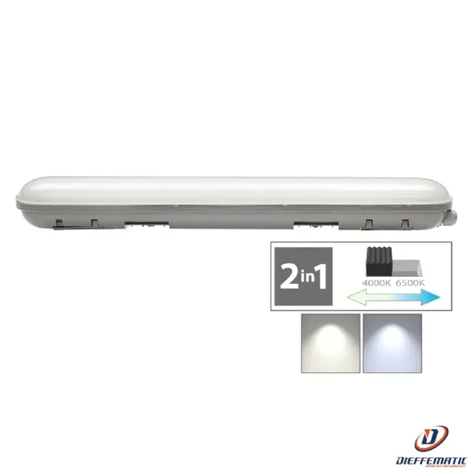 Plafoniera NEOS doppio tubo led cambia tono in plastica bianca