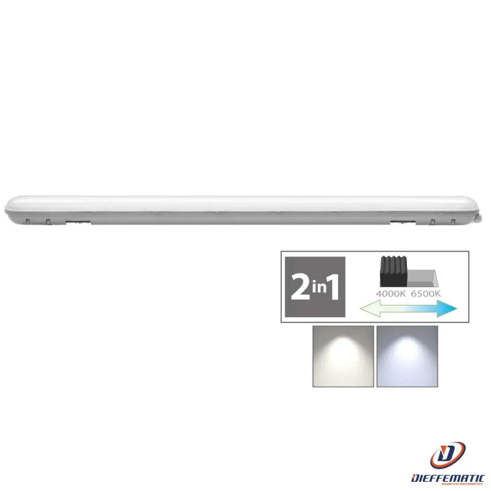 Plafoniera NEOS doppio tubo led cambia tono in plastica bianca