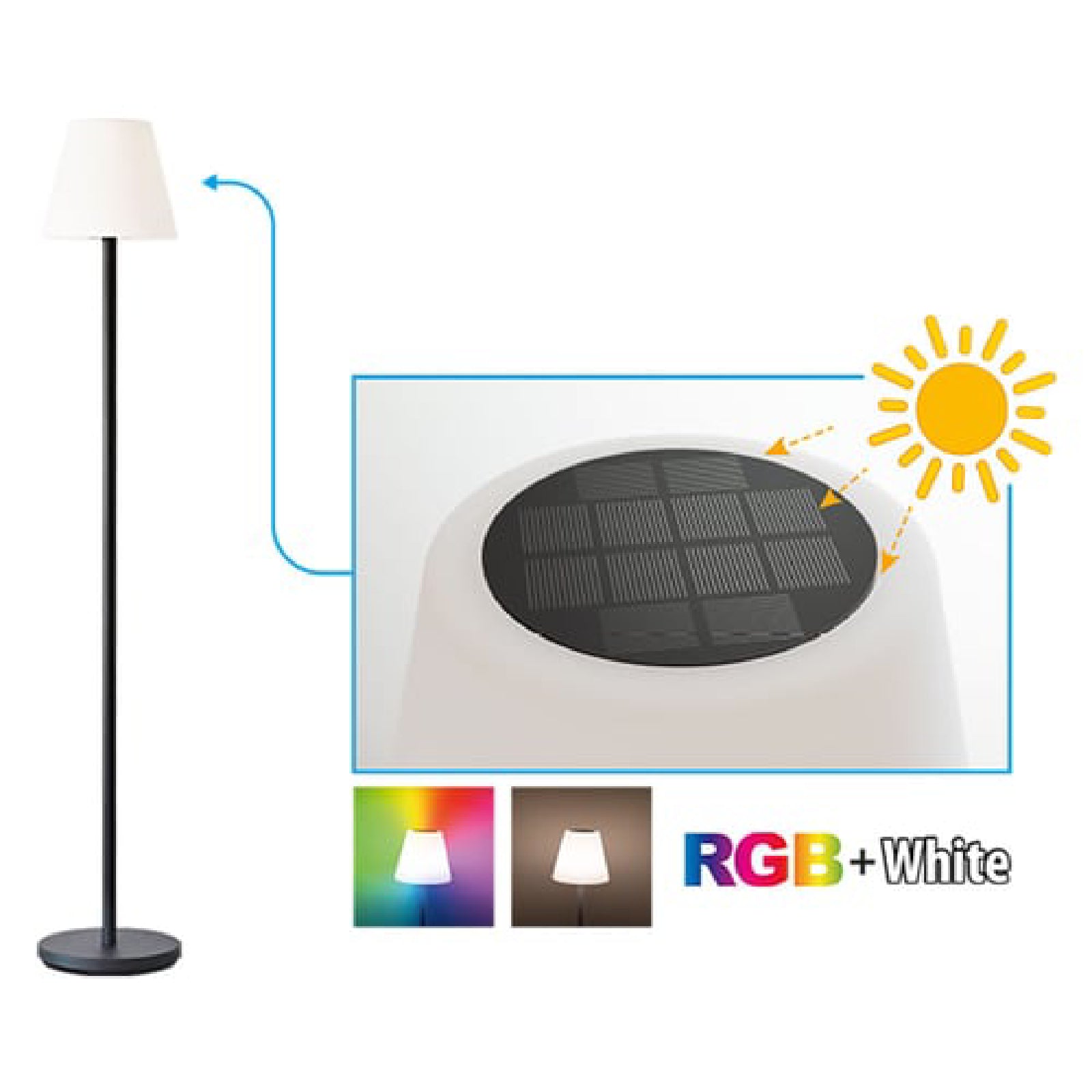 Lampada da pavimento ricaricabile 'LSP150W' con pannello solare