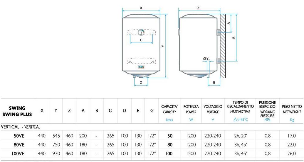 Scaldacqua Elettrico Verticale "Swing" Protezione Anodo Magnesio e Regolazione Temperatura Manuale