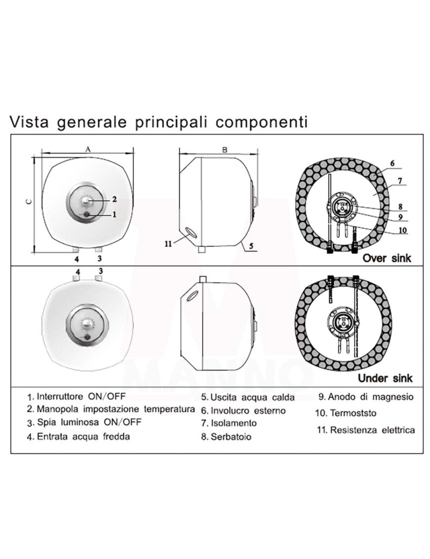 Scaldacqua Elettrico per cucina e doccia 1500W Uso Interno "Mini Swing"