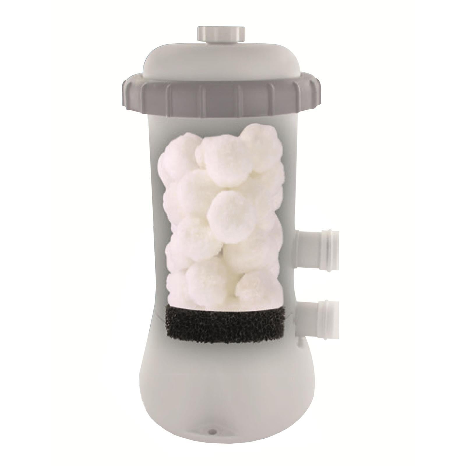 KIT SOSTITUTIVO FILTRO CARTUCCIA SABBIA FILTRAZIONE PISCINA PISCINE OVATTA LAVABILE SPA