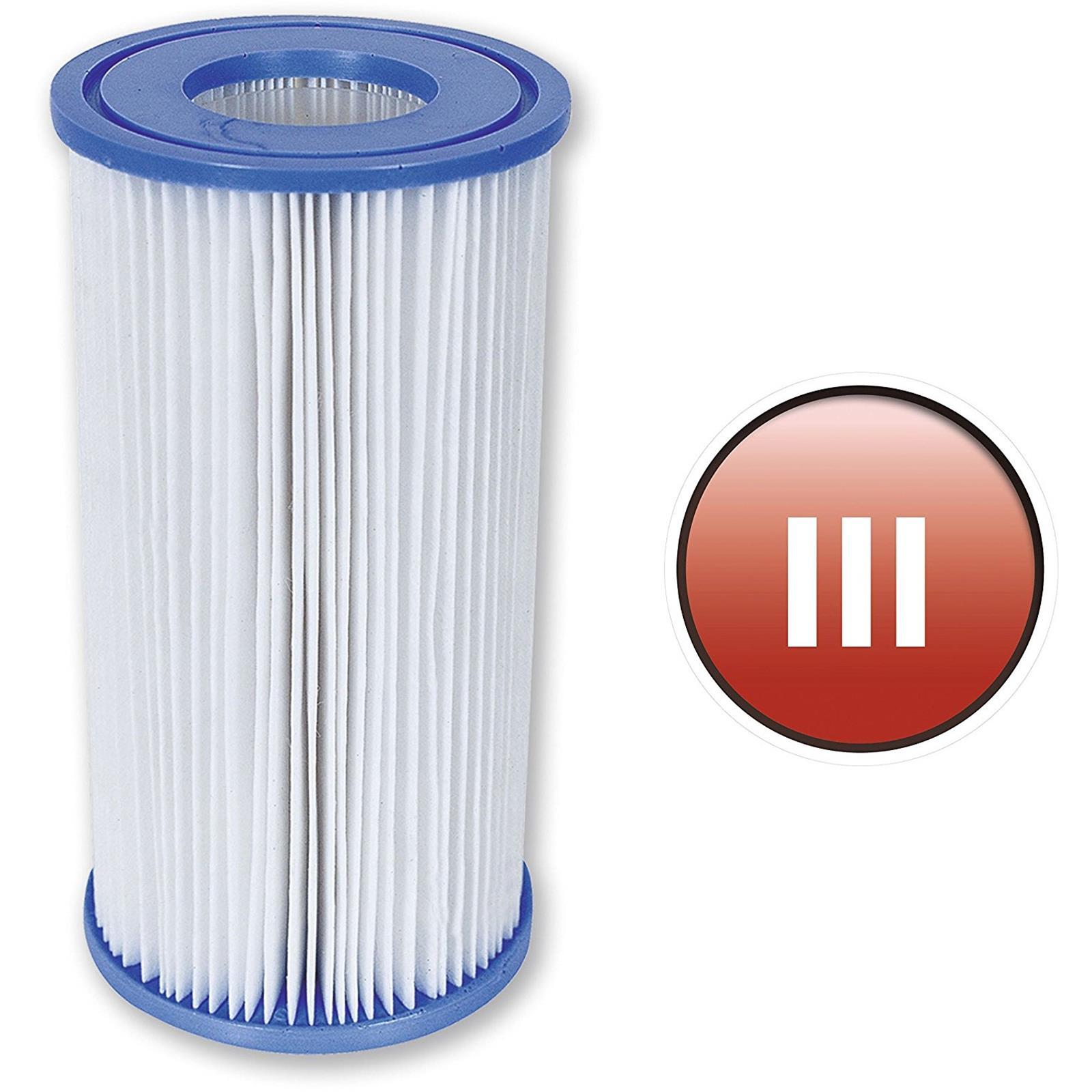 FILTRI FILTRO DI RICAMBIO CARTUCCIA CARTUCCE POMPA POMPE PISCINA MODELLO INTEX BESTWAY (MODELLO III PZ 1)