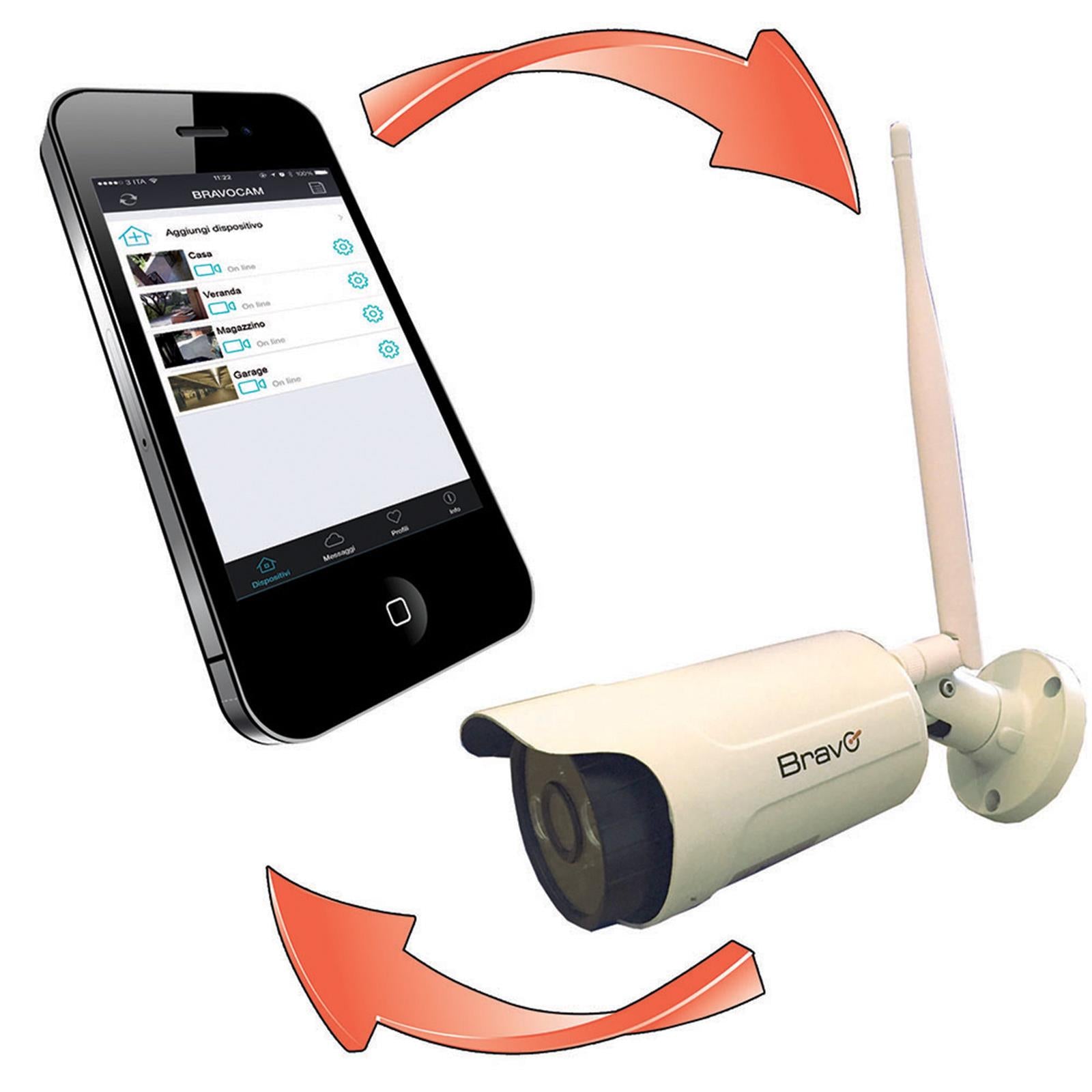 Videocamera led visione natturna esterno ip66 wifi controllo con app