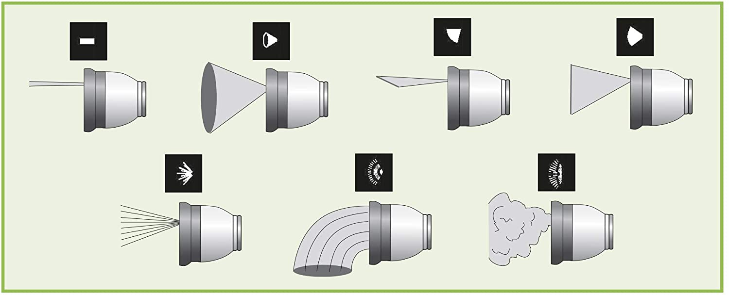 Pistola ECO multigetto 7 funzioni per irrigazione e giardinaggio