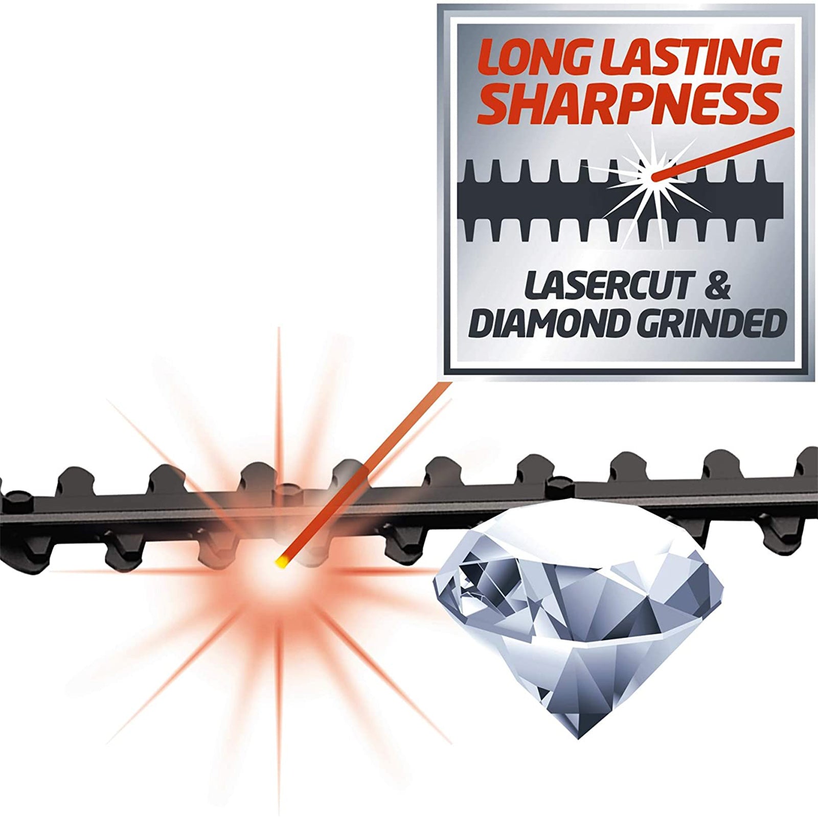 Utensile svettatoio multifunzione a batteria tagliasiepi sega a catena per giardino