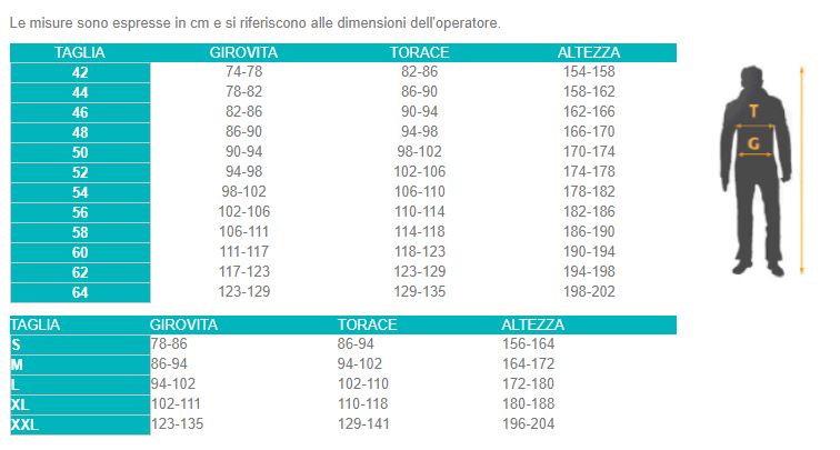 Tuta da lavoro in tessuto 100 % cotone sanforizzato con chiusura a Cerniera