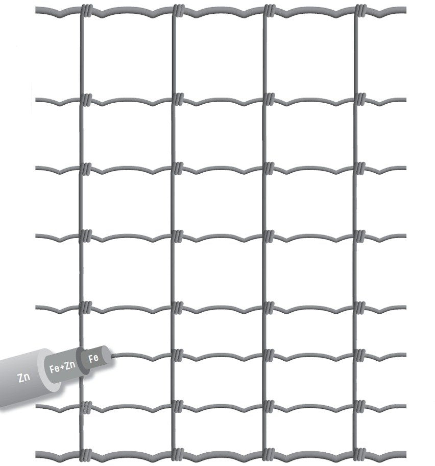 Rete pastorale da 50 mt per allevamenti di pecore in zone boschive, protezione da animali selvatici maglia 12x15 mm