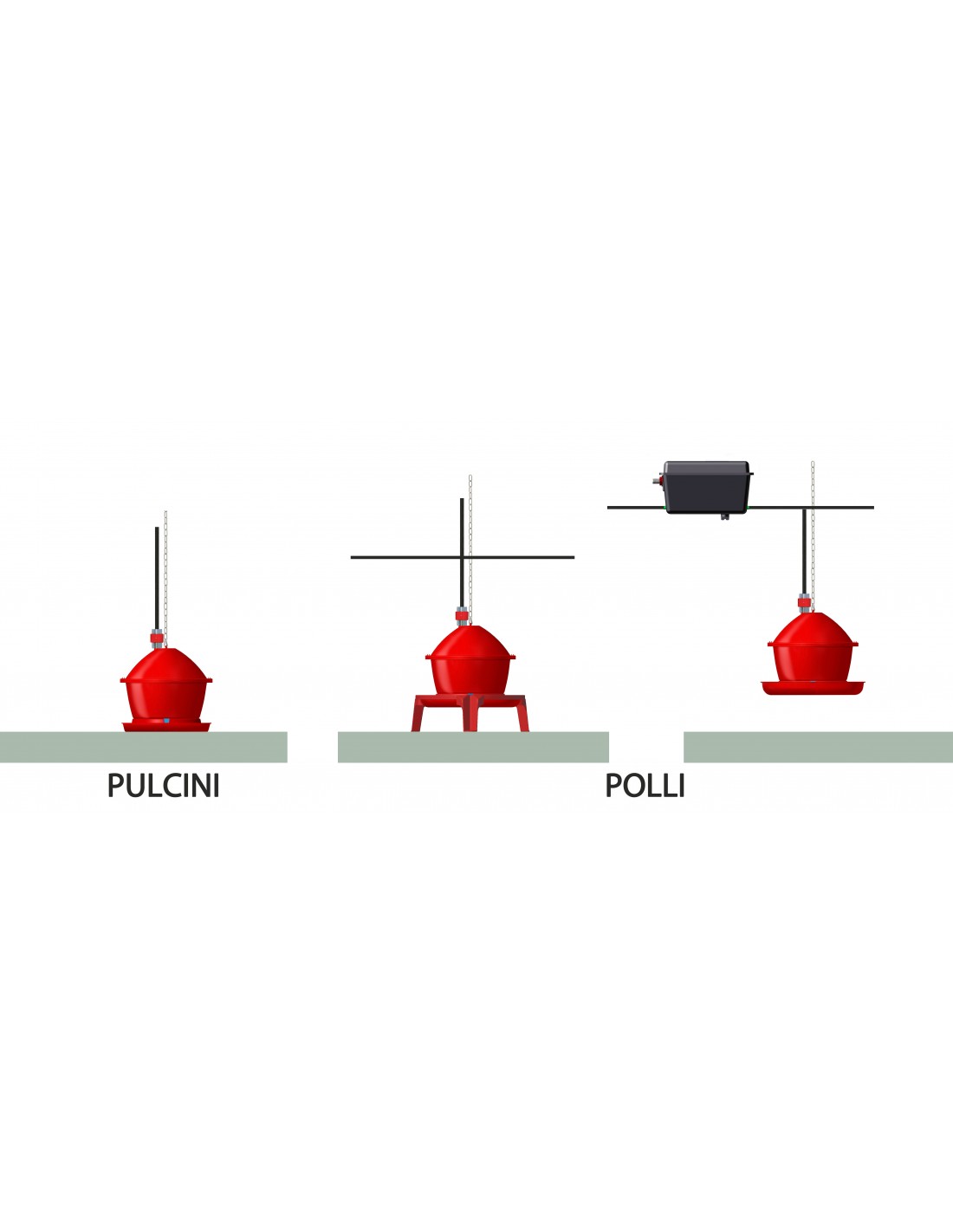 Abbeveratoio automatico per pollame a bassa pressione "Evolution"