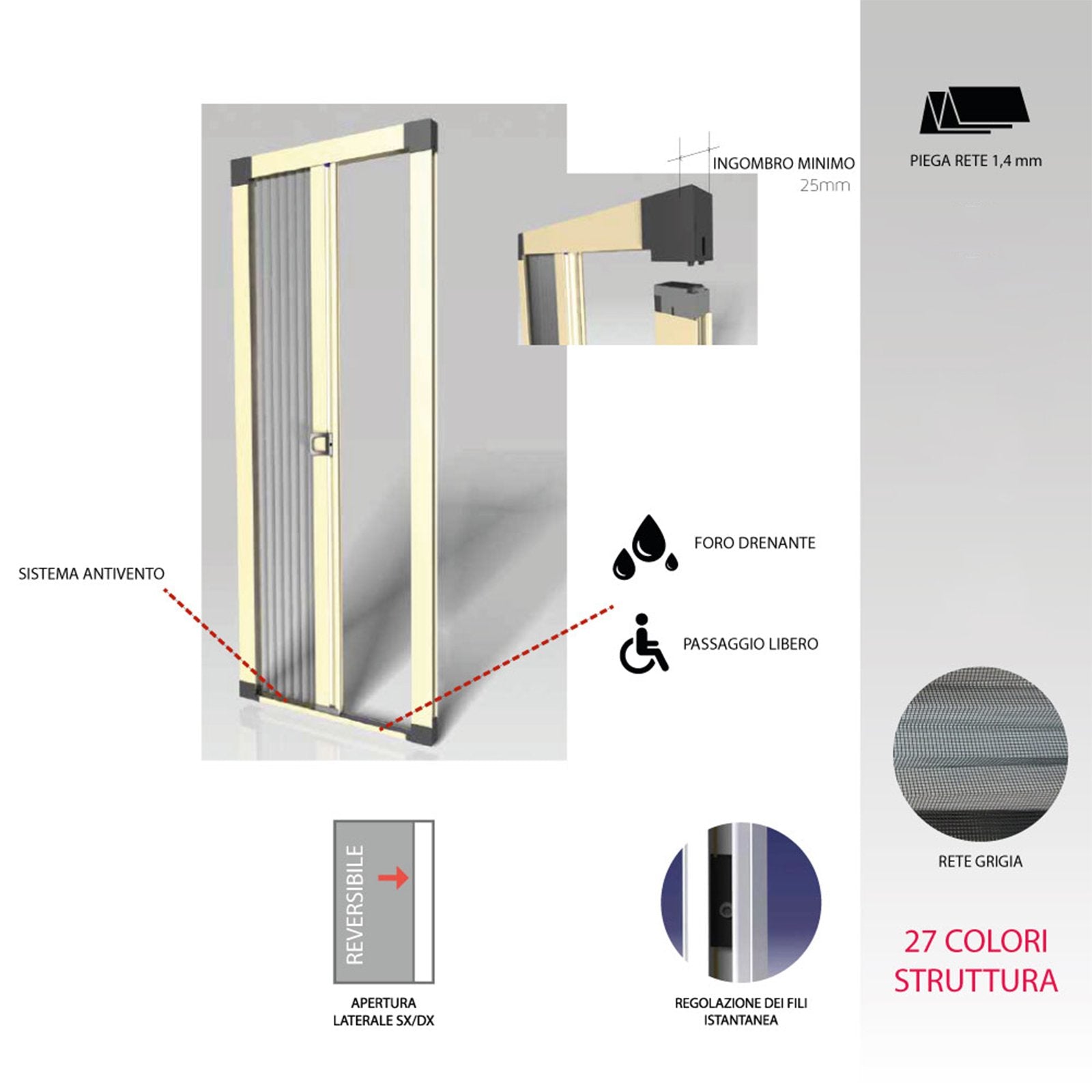 Zanzariera Plissettata su misura ''Aurora'' profilo Grigio 7012 apertura laterale (Made In Italy)