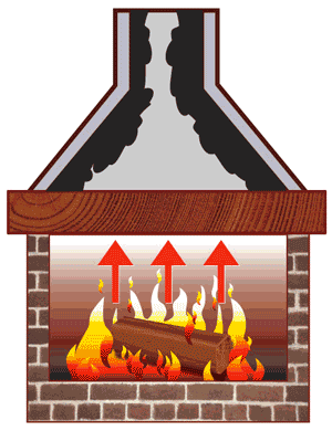 Ceppo spazza camino per stufe a legna tronchetto mangia fuliggine