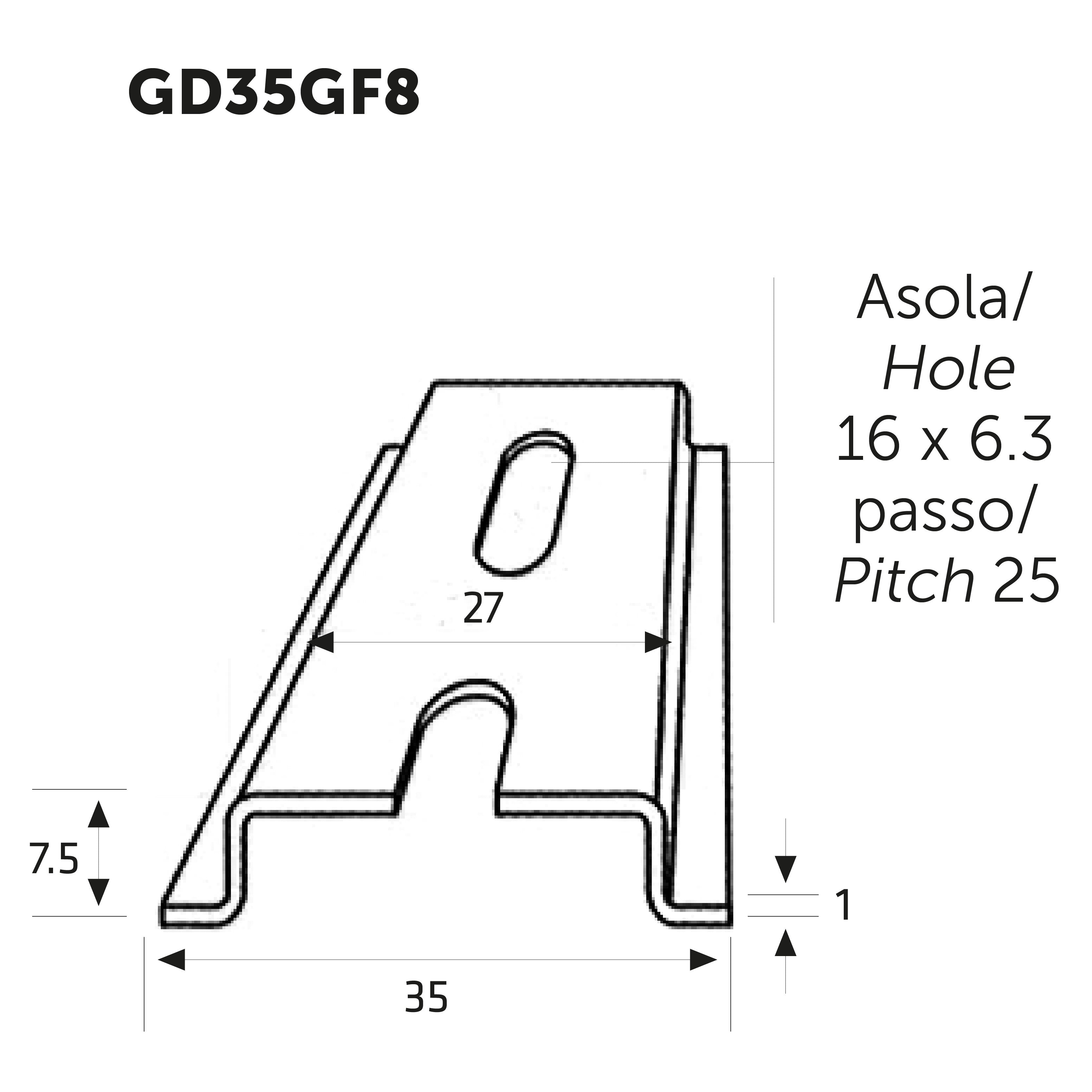Guide DIN e staffe per supporto apparecchiature elettriche