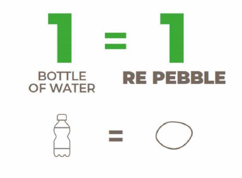 Sassi decorativi in plastica riciclata "re-pebbles" ciottoli antiusura da esterno ed interno