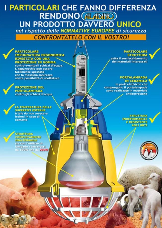 Riflettore Professionale riscaldatore per pulcini e suini "Aladino 250"