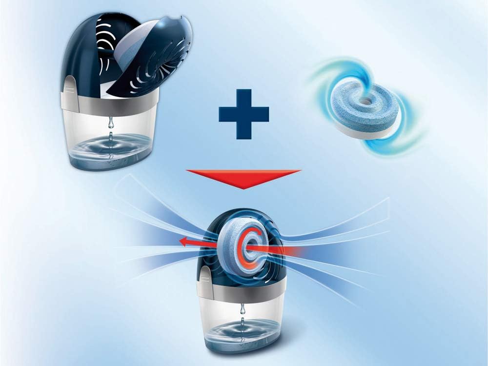 Deumidificatore "Ariasana" assorbi umidità di tipo aerodinamico a 360°