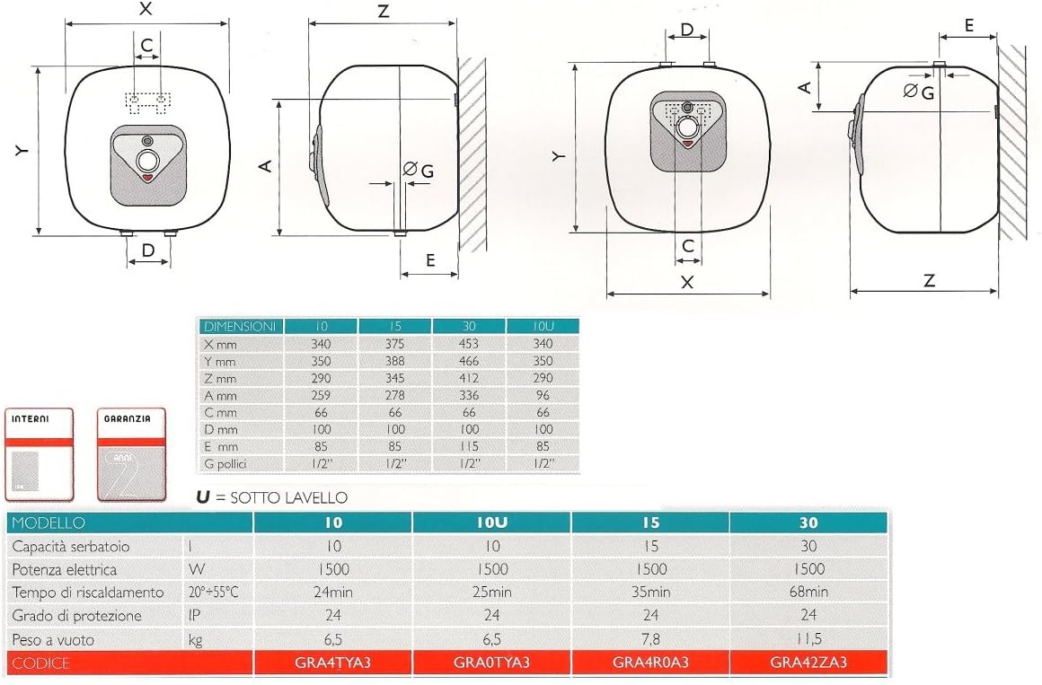 Scaldacqua Elettrico per cucina e doccia 1500W Uso Interno "Mini Swing"