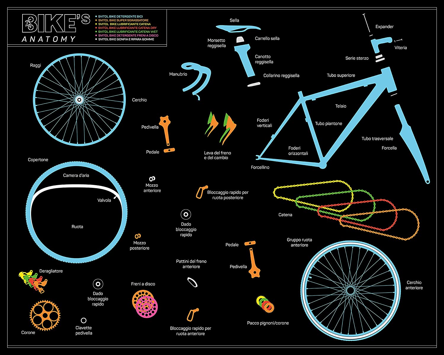 Detergente spray "Svitol Bike" adatto per tutti i materiali della bici, da 500 ml