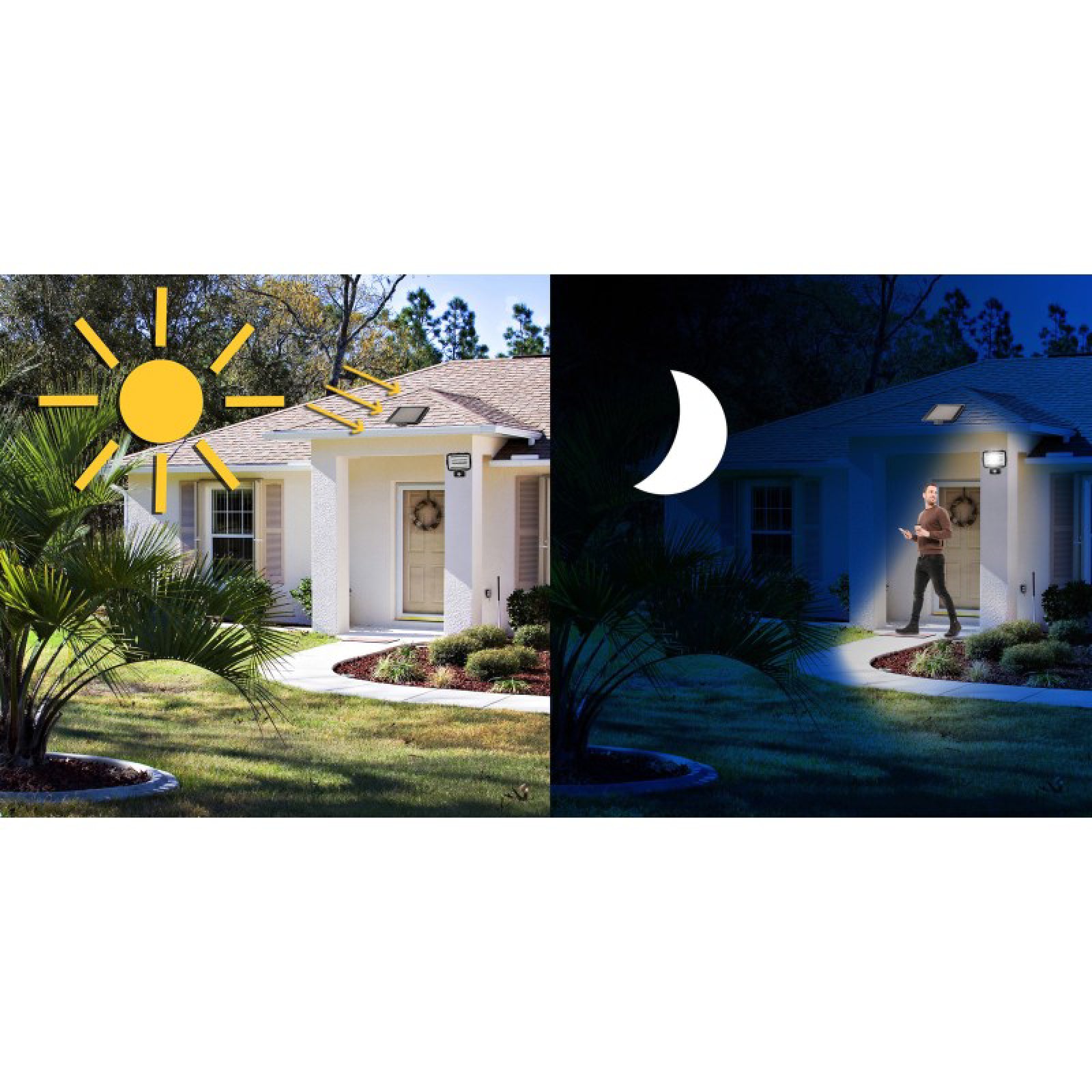 Proiettore led a ricarica solare con corpo in abs a 1600 lumen