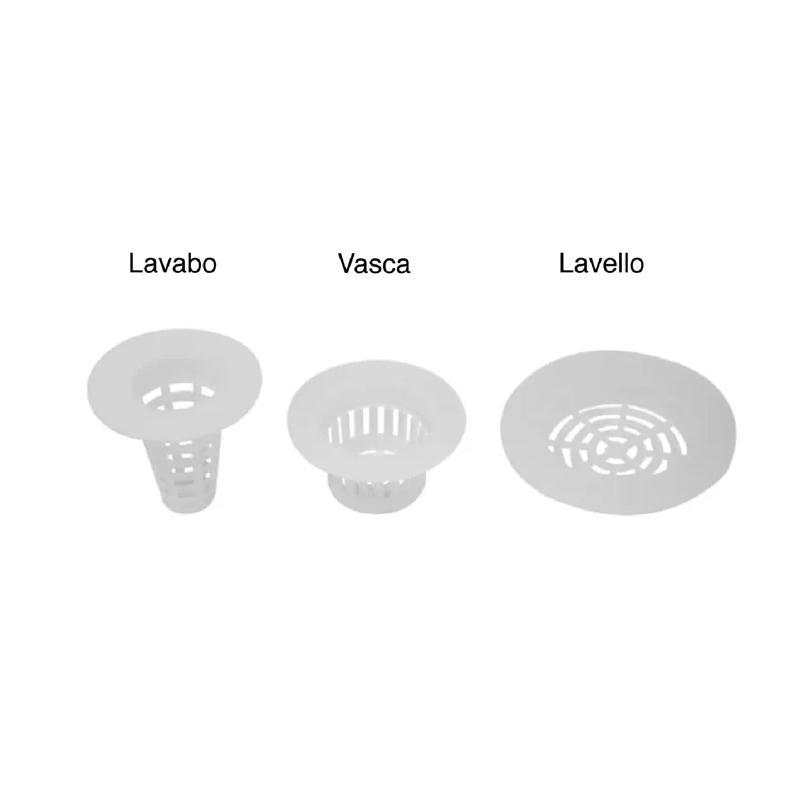 Filtro ferma sporco per scarichi domestici in plastica 2 pezzi