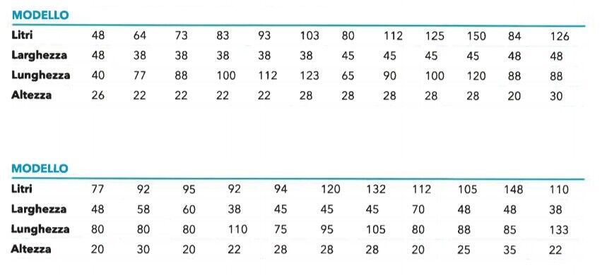Serbatoio nautico rigido in polietilene atossico per cisterne camper e barca