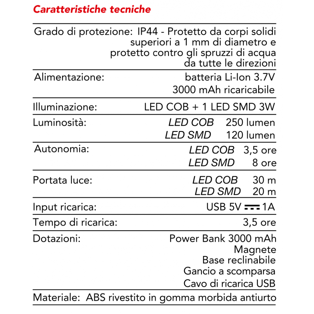 Torcia magnetica con gancio, ricaricabile con Power Bank per meccanici