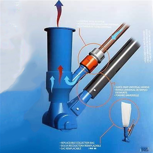 Aspiratore per fondo piscine "Venturi" con asta da 120 cm per manutenzione e pulizia