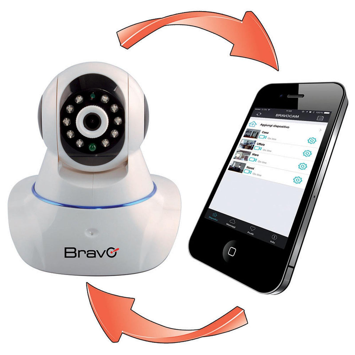 Videocamera motorizzata 355° led visione natturna esterno wifi app controllo smartphone