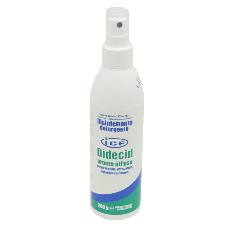 Spray disinfettante detergente 250 ml antibatterico igienizzante pronto all'uso