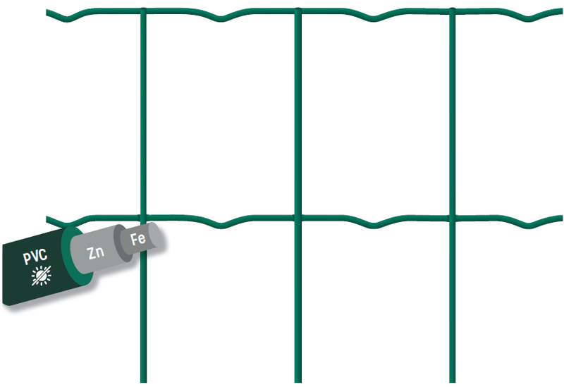 Rete elettrosaldata per recinzione in metallo, maglia rettangolare 100 x 75 mm
